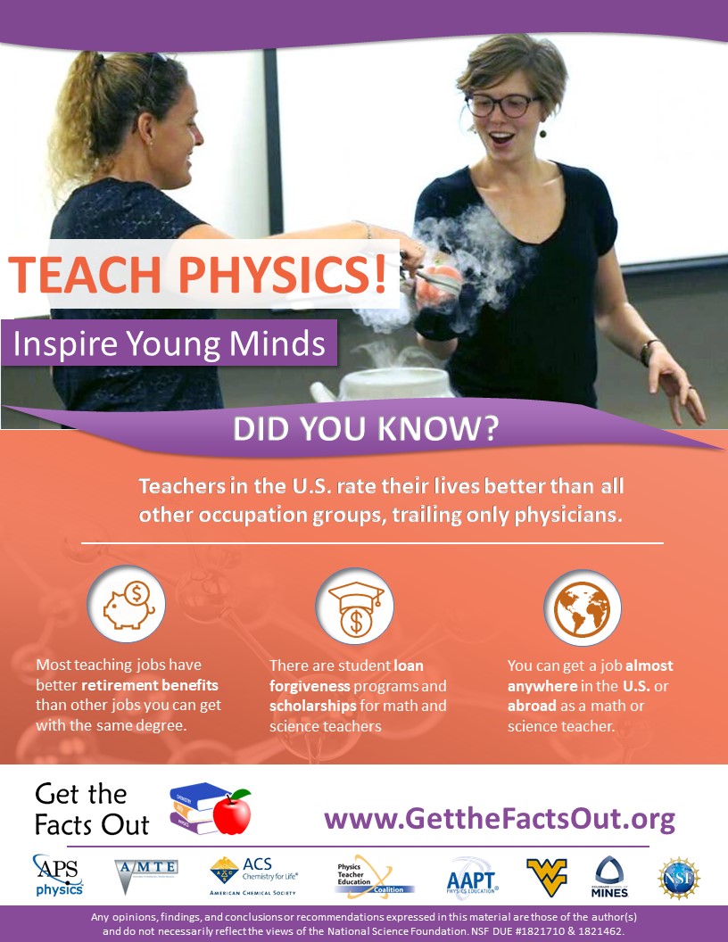 Physics poster